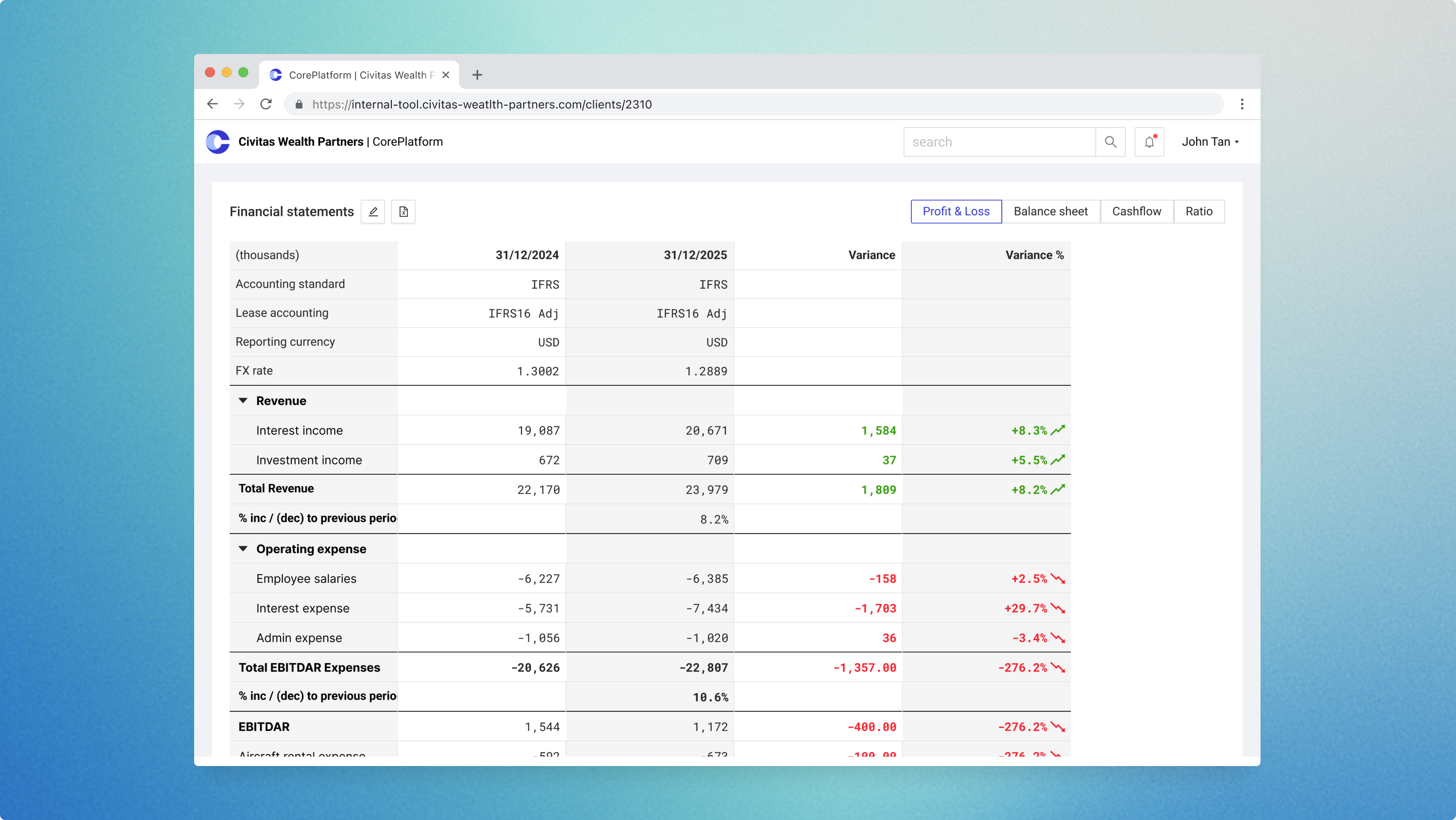 UI mockup of Financial Spreading & Analysis Workspace